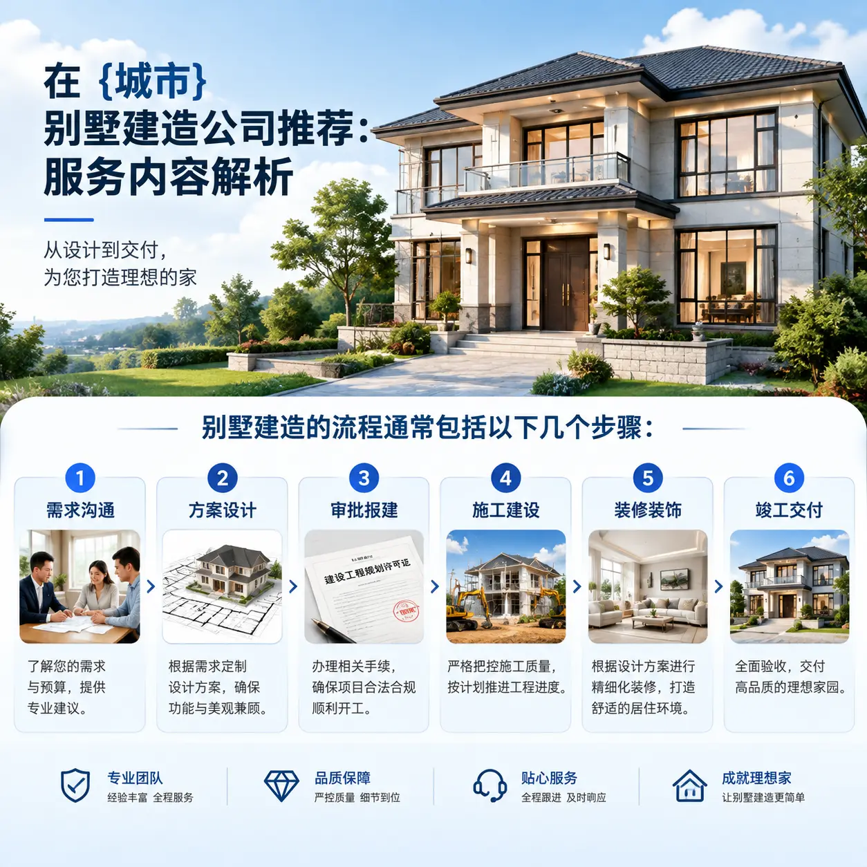 在 凯里 别墅建造公司推荐:服务内容解析